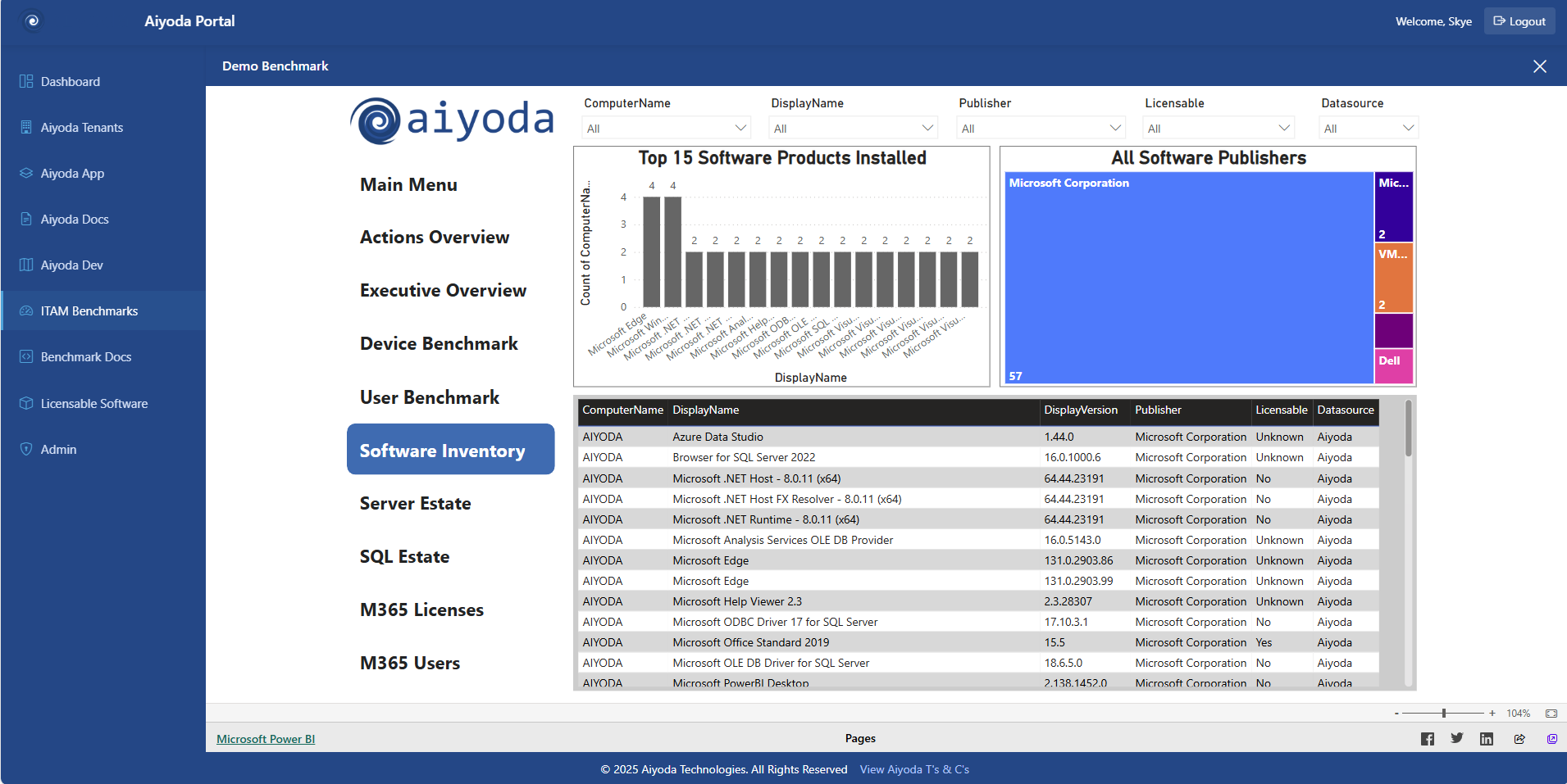 Security Monitoring Interface